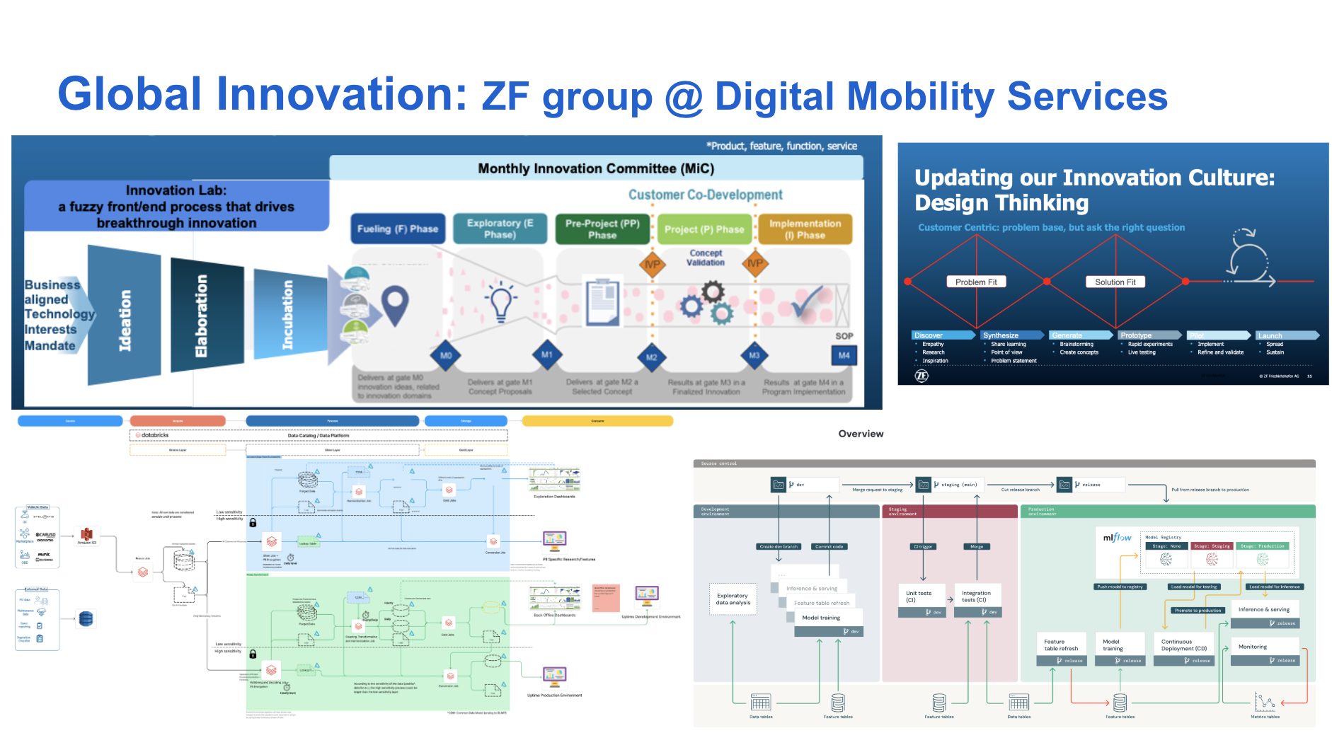 screenshot 2025 08 12 at 11.31.58