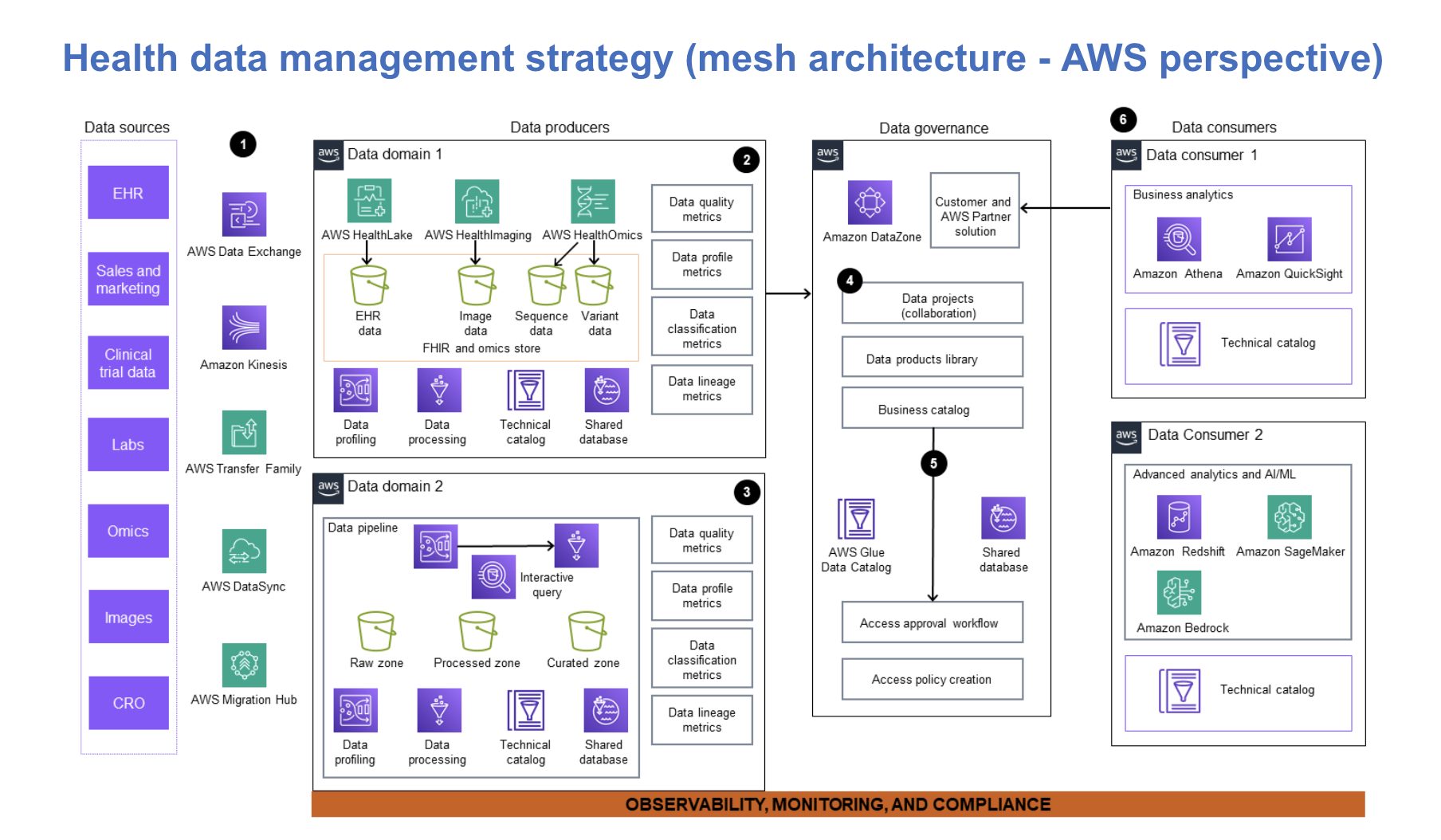 screenshot 2025 08 12 at 11.32.14