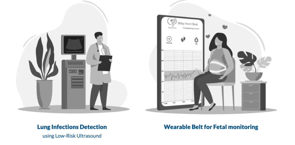 sanameditech products